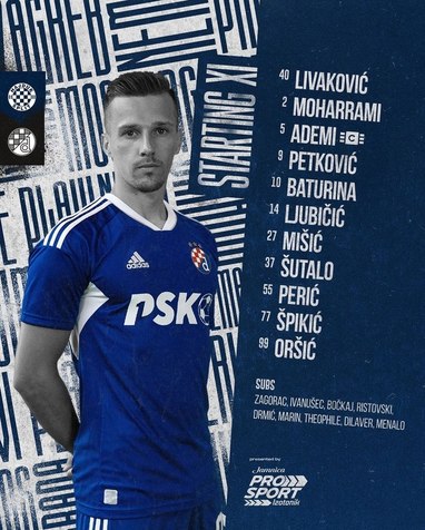 Hajduk Split - Dinamo Zagreb 21.10.2022